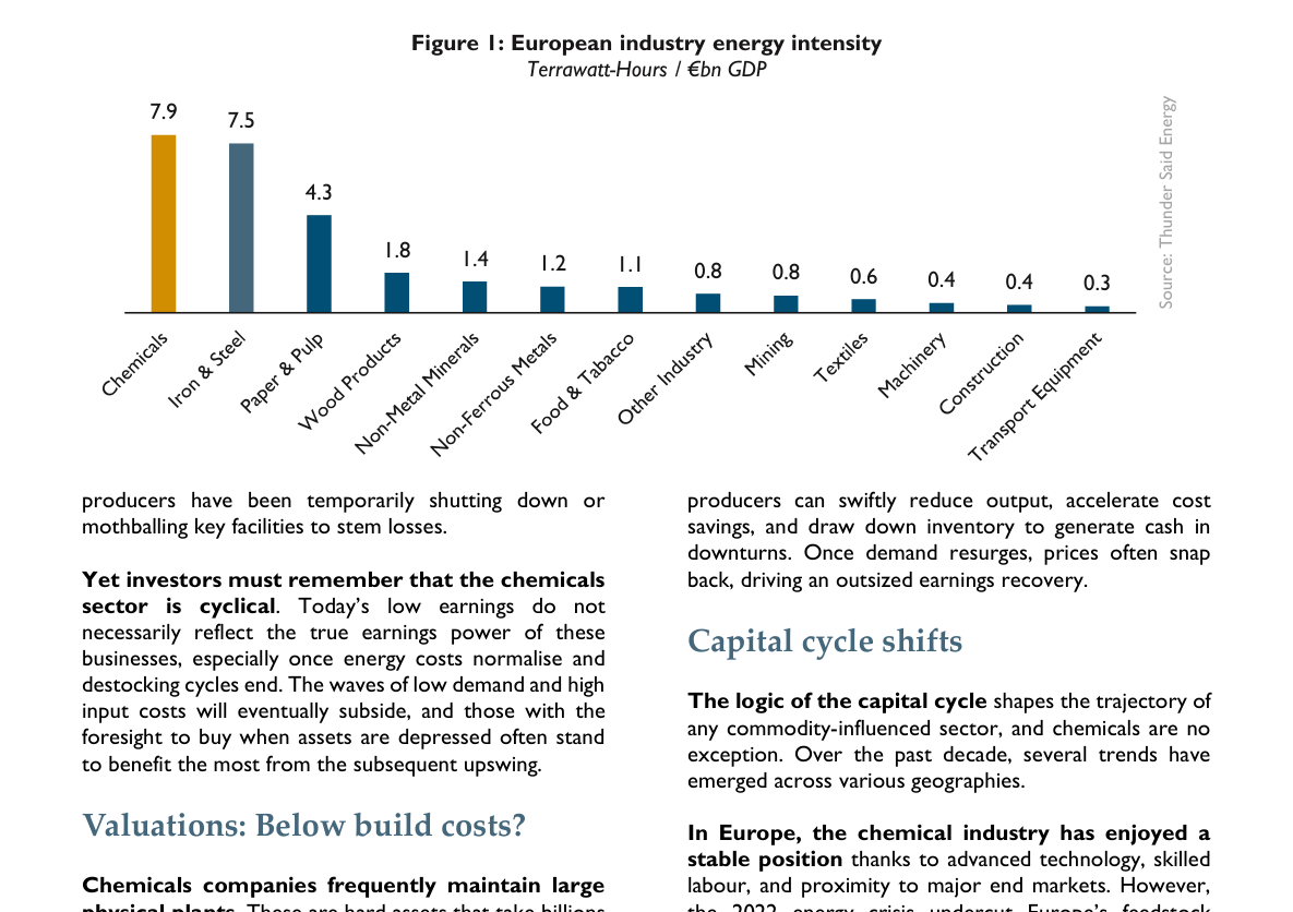 Figure 2: EU27 Chemicals Capacity Utilisation