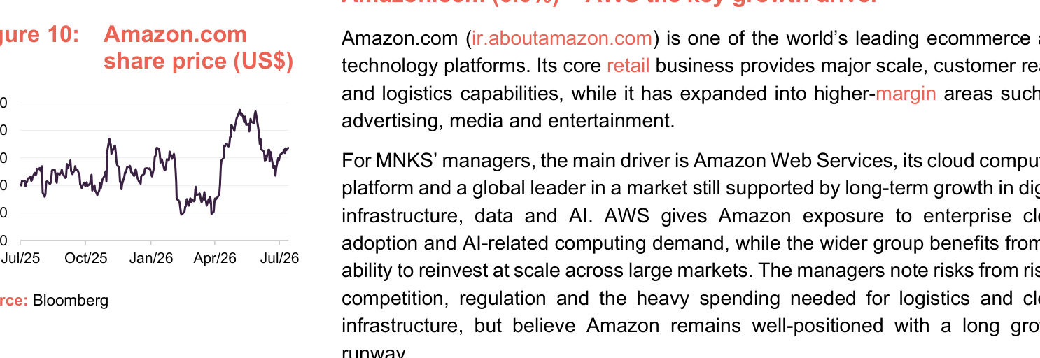 Figure 10: Amazon.com
