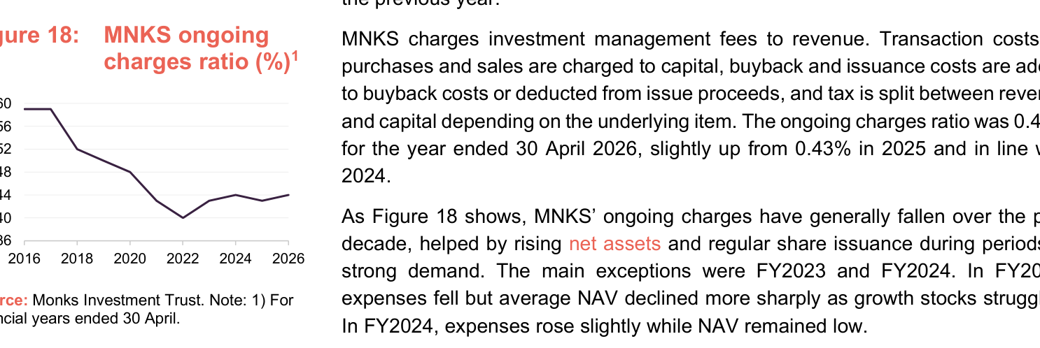 Figure 18: MNKS ongoing