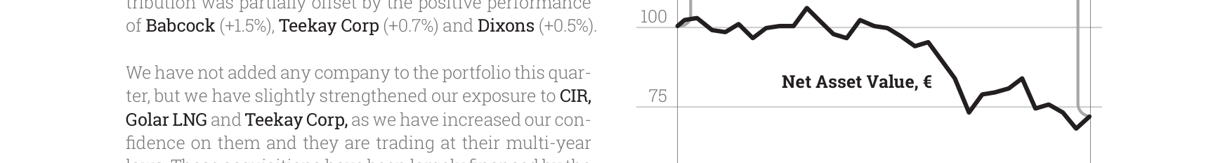 International Portfolio