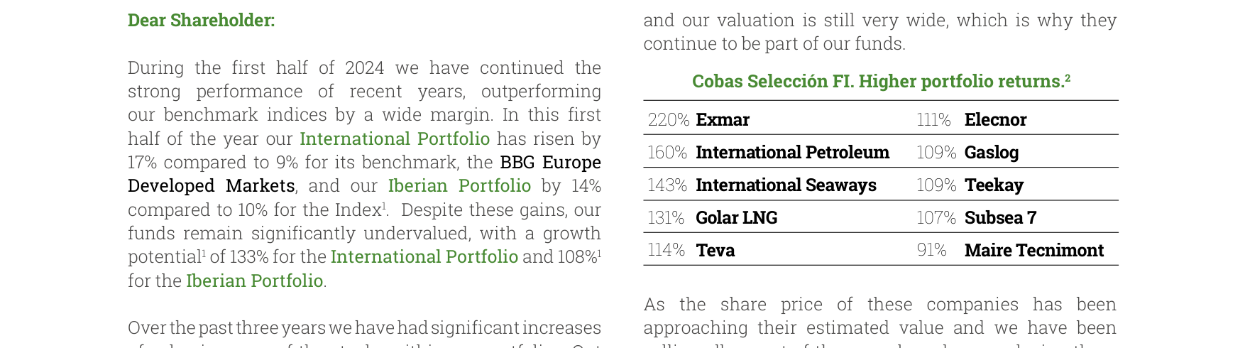 Cobas Selección FI. Higher portfolio returns