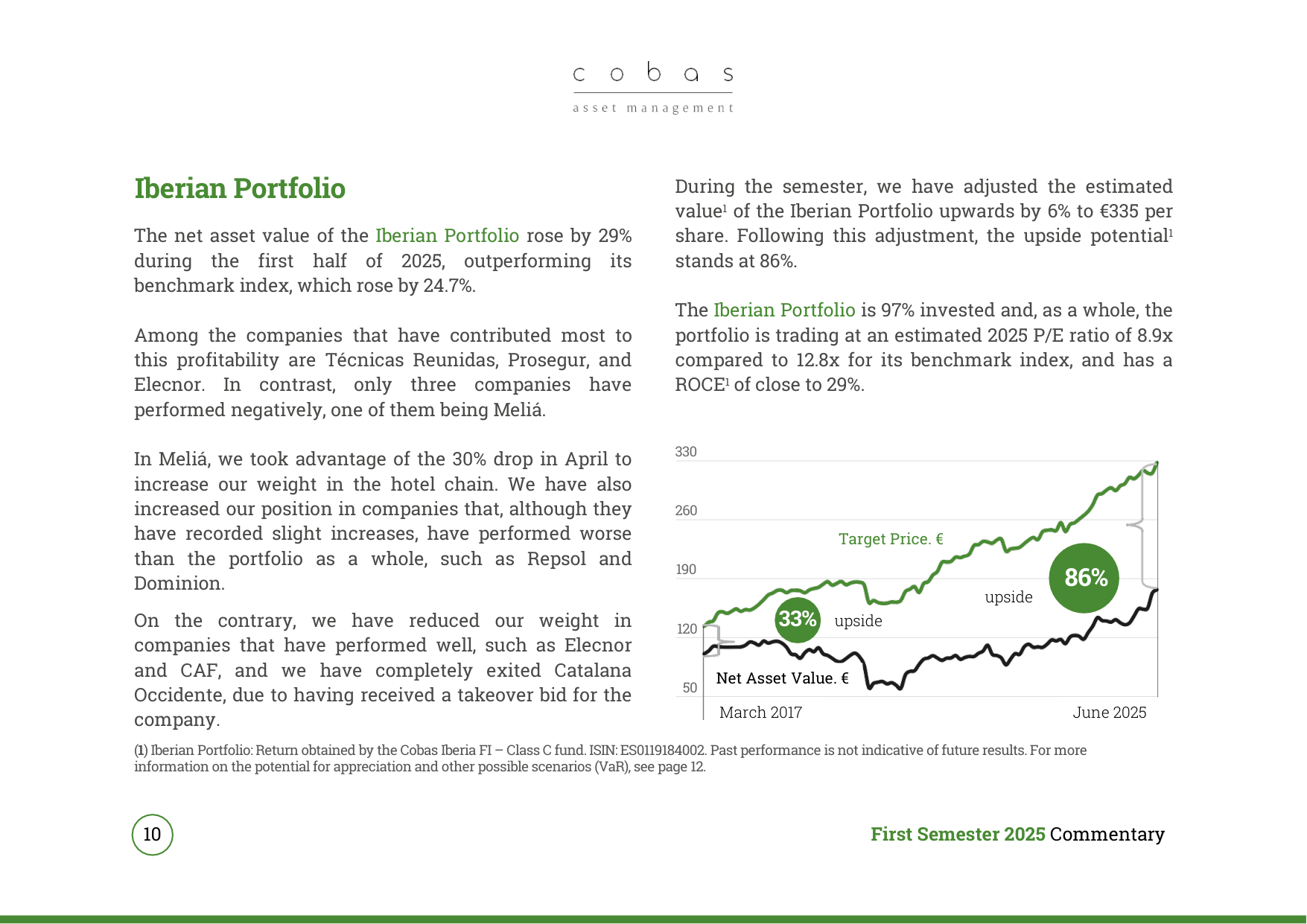 Iberian Portfolio