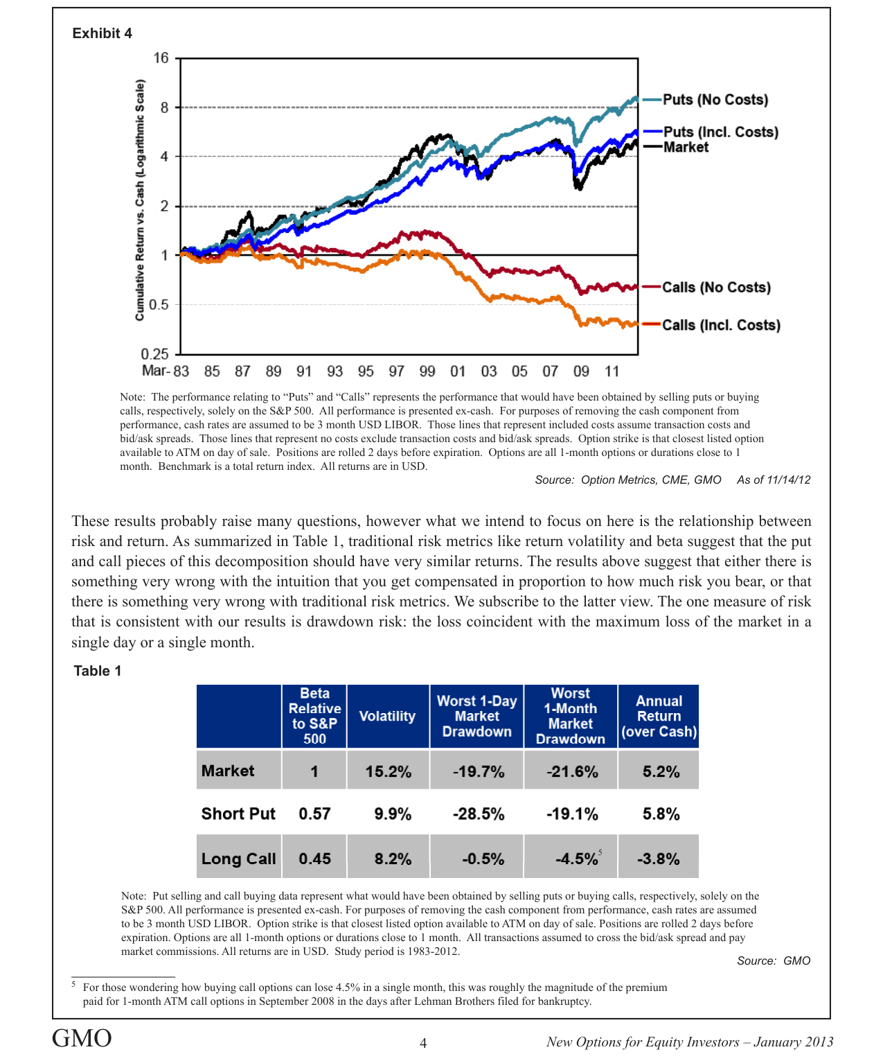 Table 1: Risk and Return Metrics