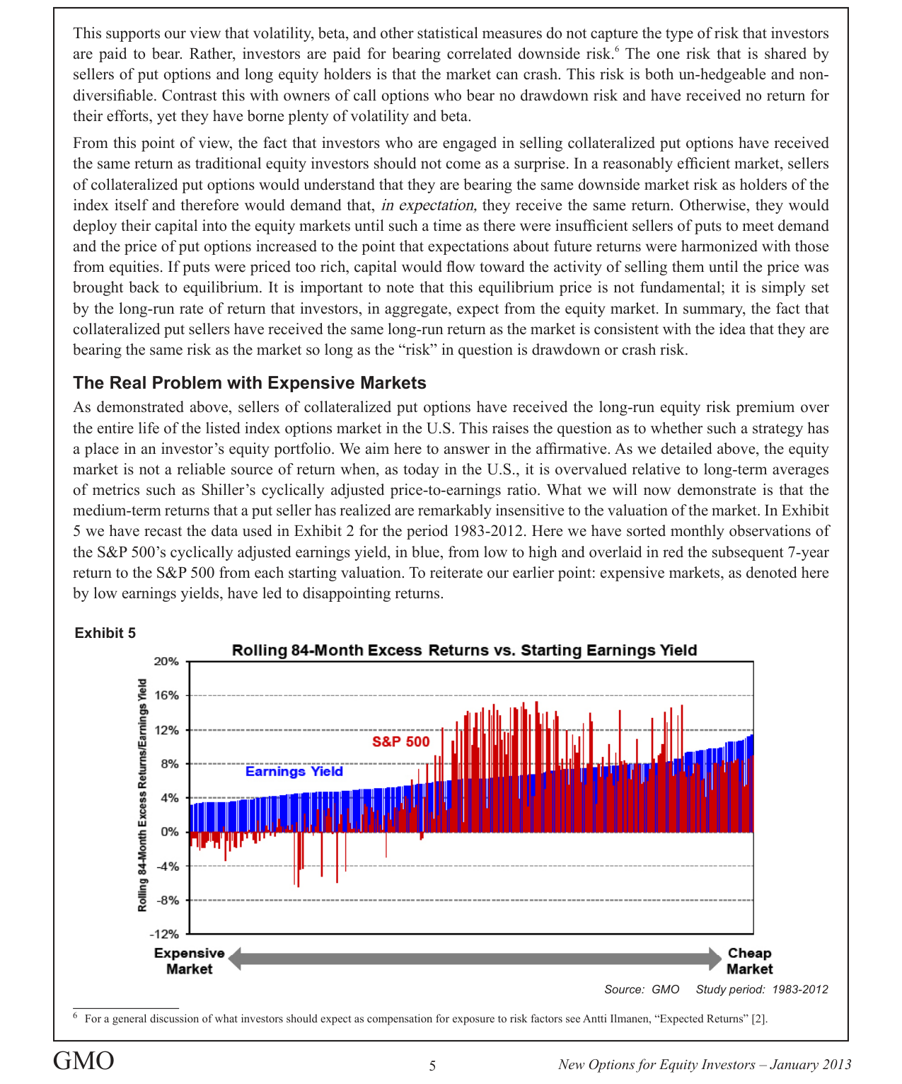 Rolling 84-Month Excess Returns vs Starting Earnings Yield