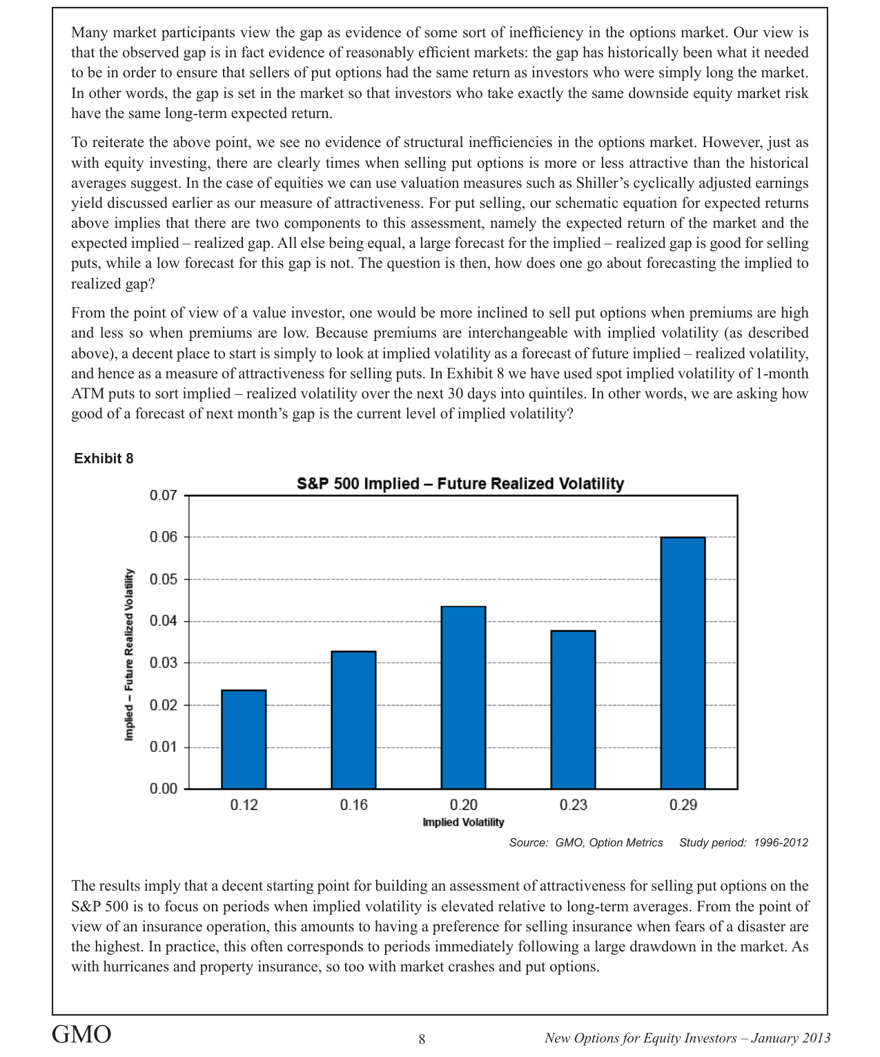S&P 500 Implied – Future Realized Volatility by Quintiles
