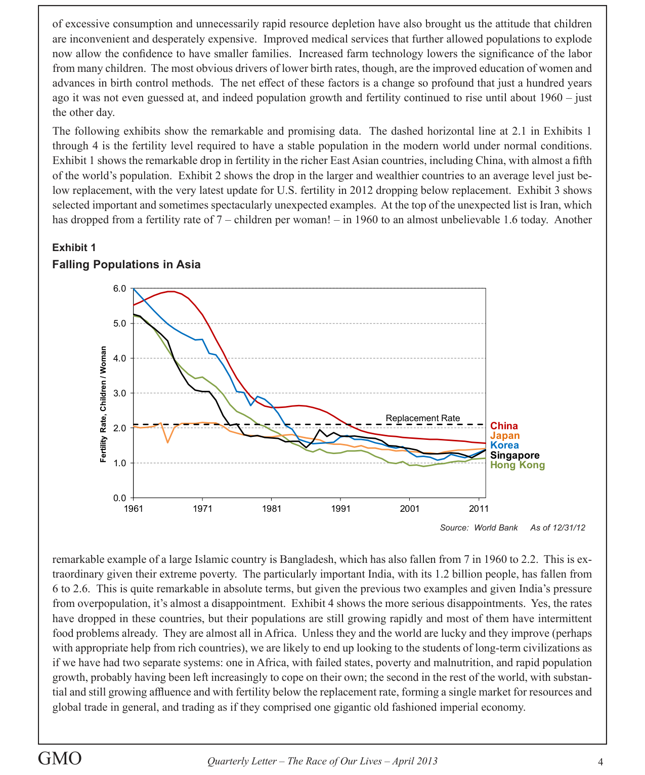 Exhibit 1: Falling Populations in Asia