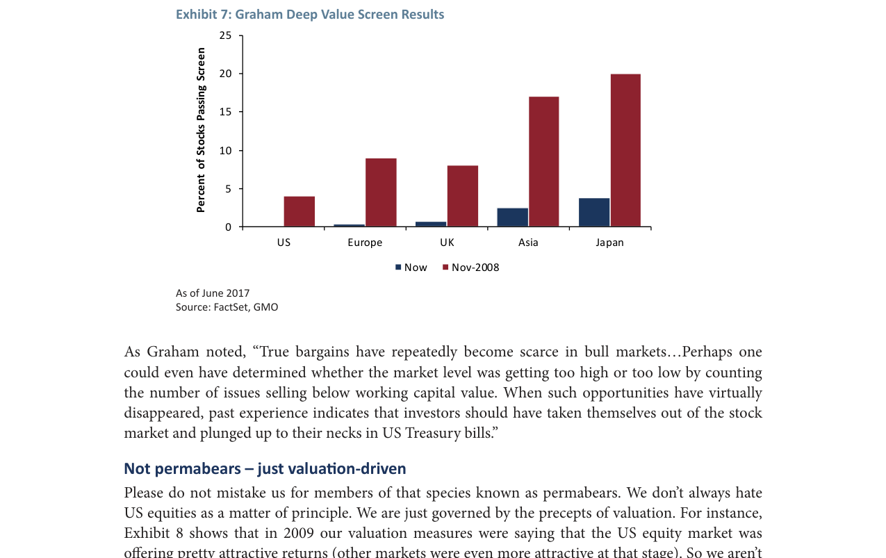 Exhibit 7: Graham Deep Value Screen Results