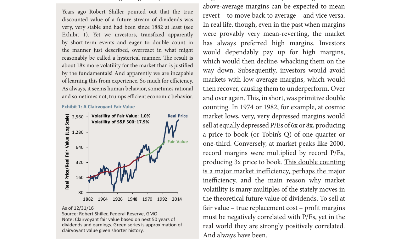 Exhibit 1: A Clairvoyant Fair Value