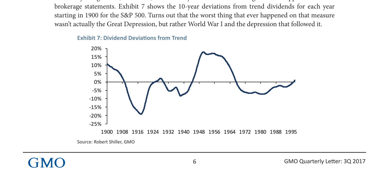 Exhibit 8: Fed Longer-Term Fed Funds Estimate