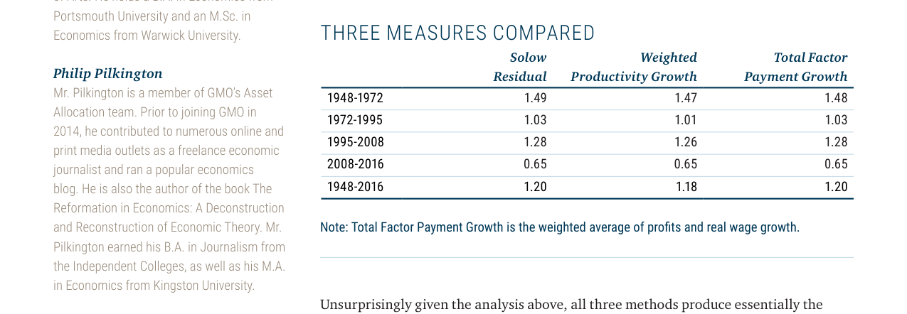 THREE MEASURES COMPARED