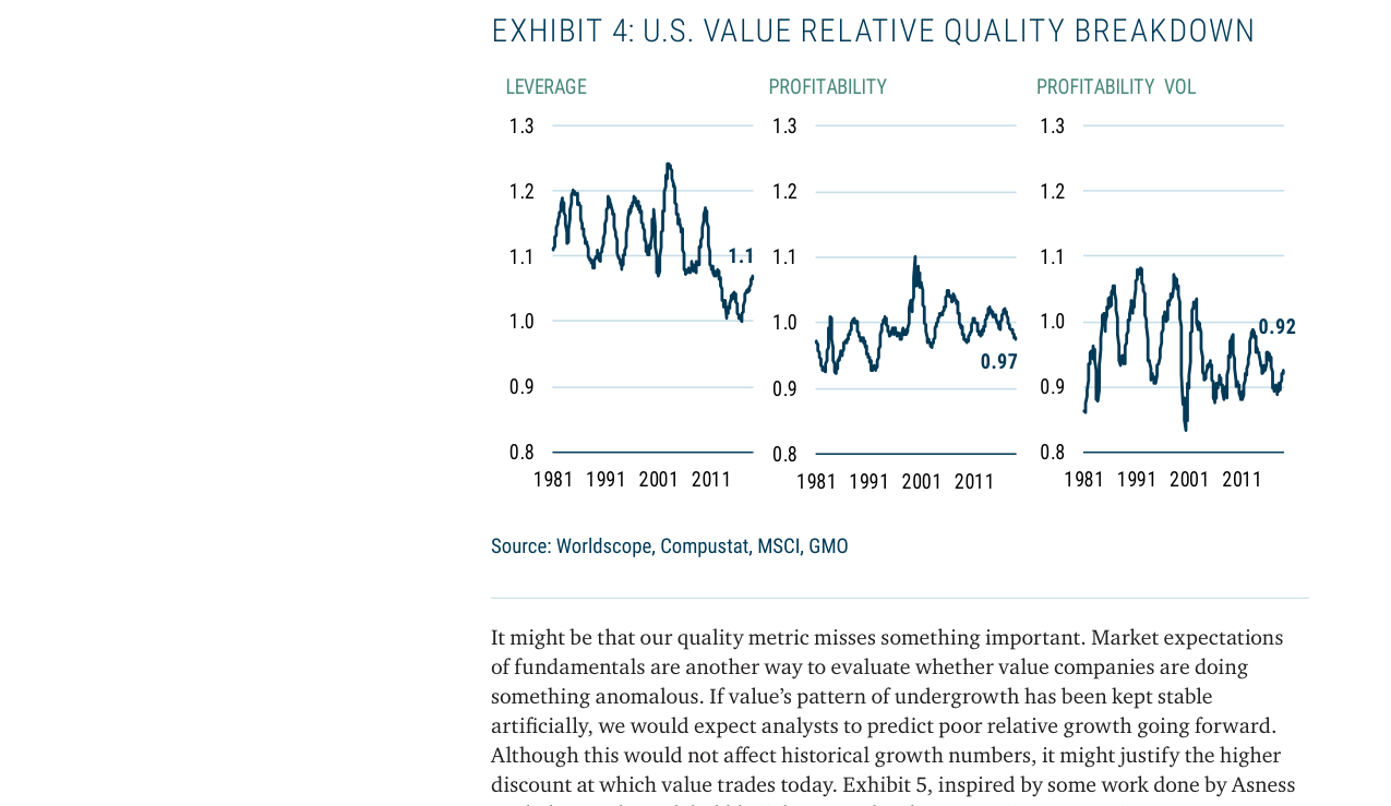 EXHIBIT 4: U.S. VALUE RELATIVE QUALITY BREAKDOWN