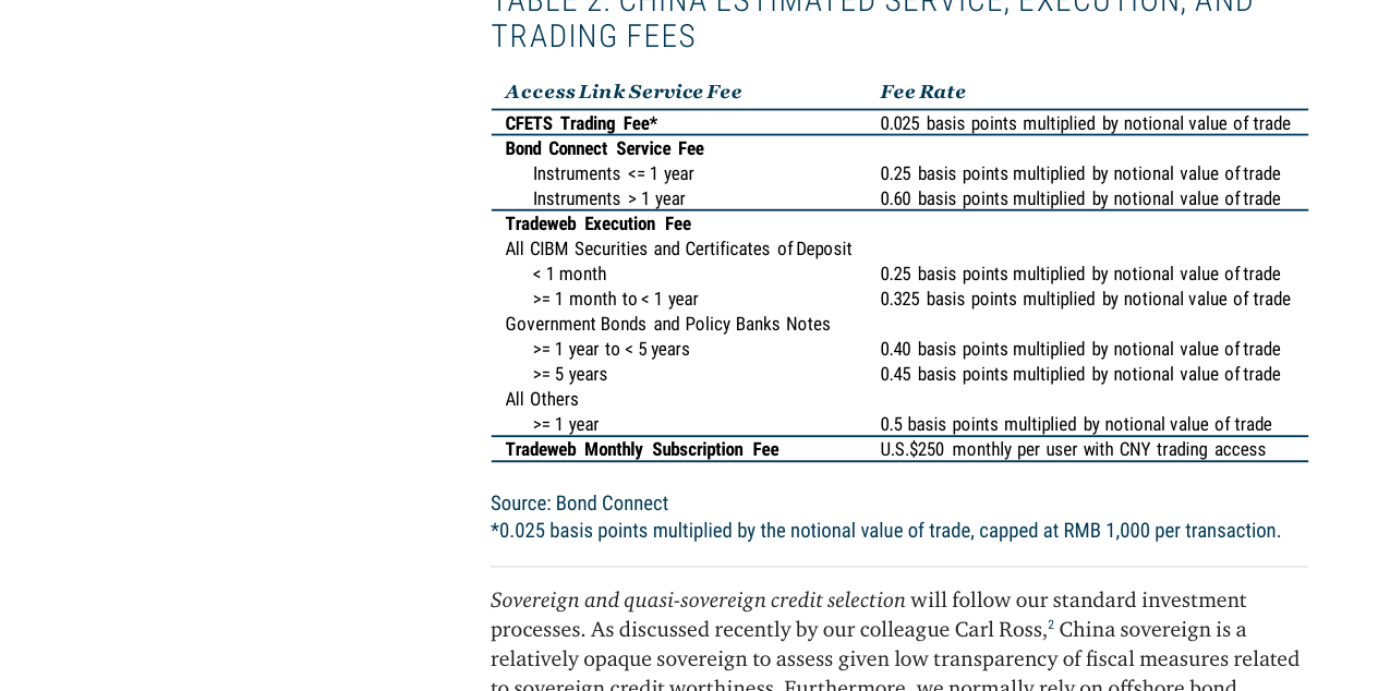 TABLE 2: CHINA ESTIMATED SERVICE, EXECUTION, AND TRADING FEES