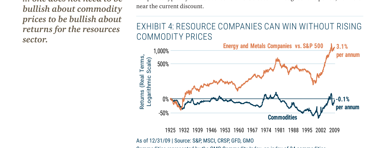 EXHIBIT 4: RESOURCE COMPANIES CAN WIN WITHOUT RISING COMMODITY PRICES