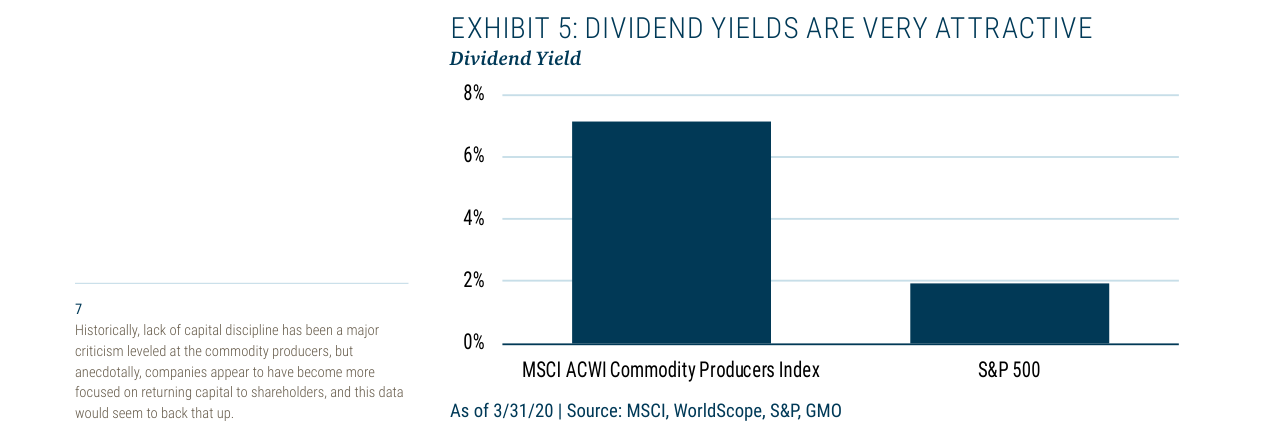 EXHIBIT 5: DIVIDEND YIELDS ARE VERY ATTRACTIVE
