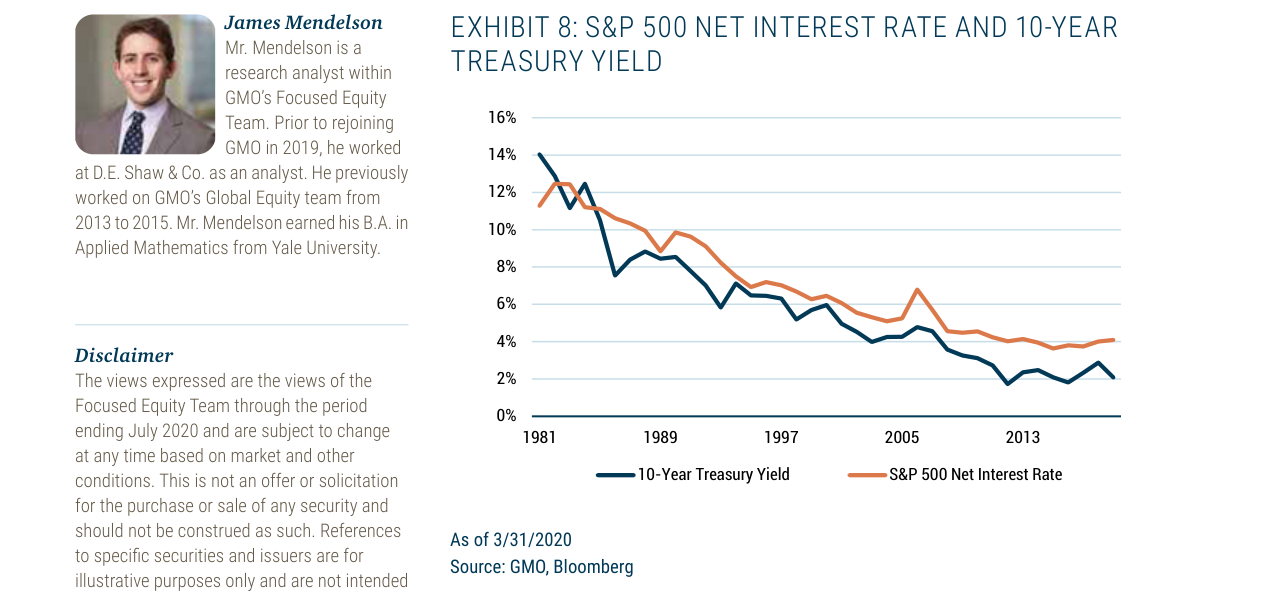 EXHIBIT 8: S&P 500 NET INTEREST RATE AND 10-YEAR TREASURY YIELD