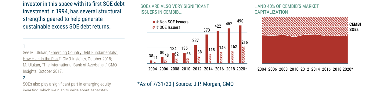 SOEs ARE ALSO VERY SIGNIFICANT ISSUERS IN CEMBIB...