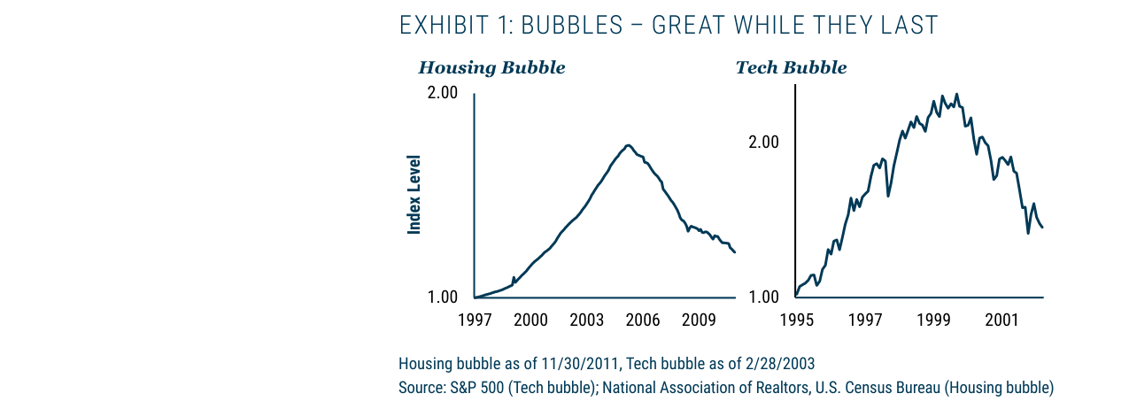 EXHIBIT 1: BUBBLES – GREAT WHILE THEY LAST