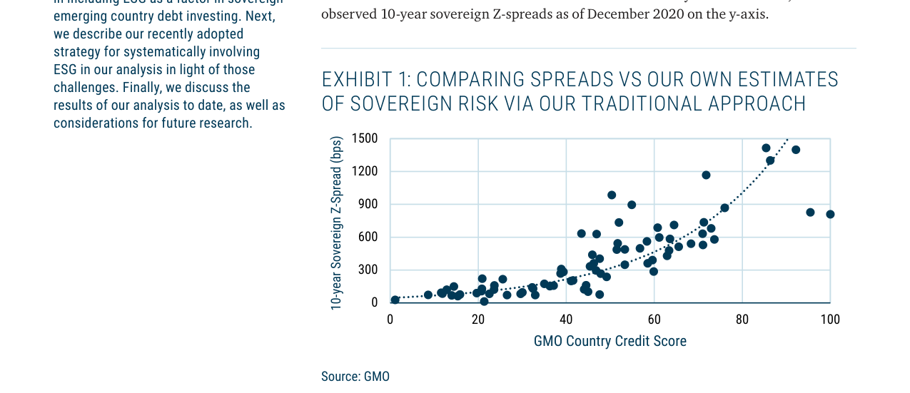 EXHIBIT 1: COMPARING SPREADS VS OUR OWN ESTIMATES OF SOVEREIGN RISK VIA OUR TRAD