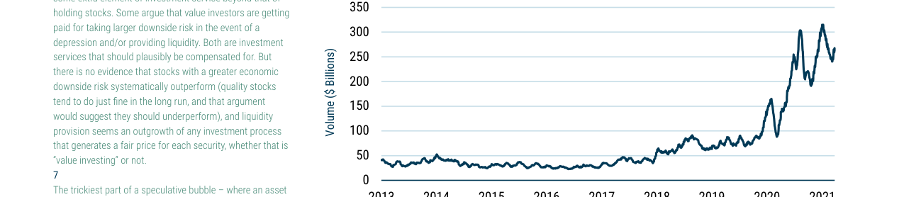 EXHIBIT 1: SHORT-DATED SINGLE STOCK OPTIONS VOLUME
