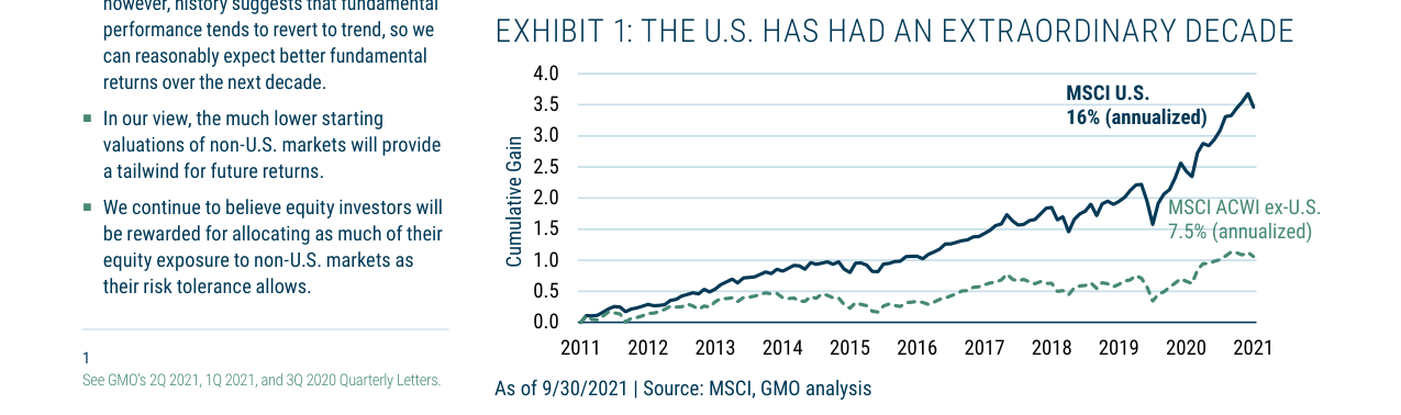 EXHIBIT 1: THE U.S. HAS HAD AN EXTRAORDINARY DECADE