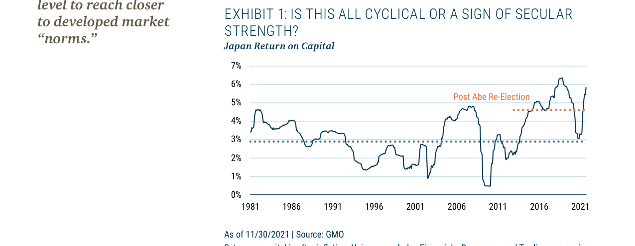 EXHIBIT 1: IS THIS ALL CYCLICAL OR A SIGN OF SECULAR STRENGTH?