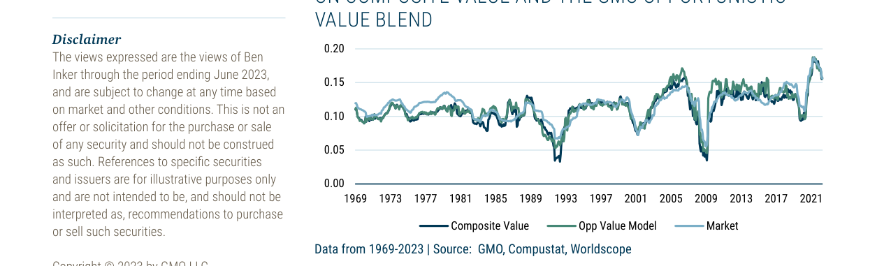 EXHIBIT 9: RETURN ON CAPITAL FOR CHEAPEST 20% ON COMPOSITE VALUE AND THE GMO OPP