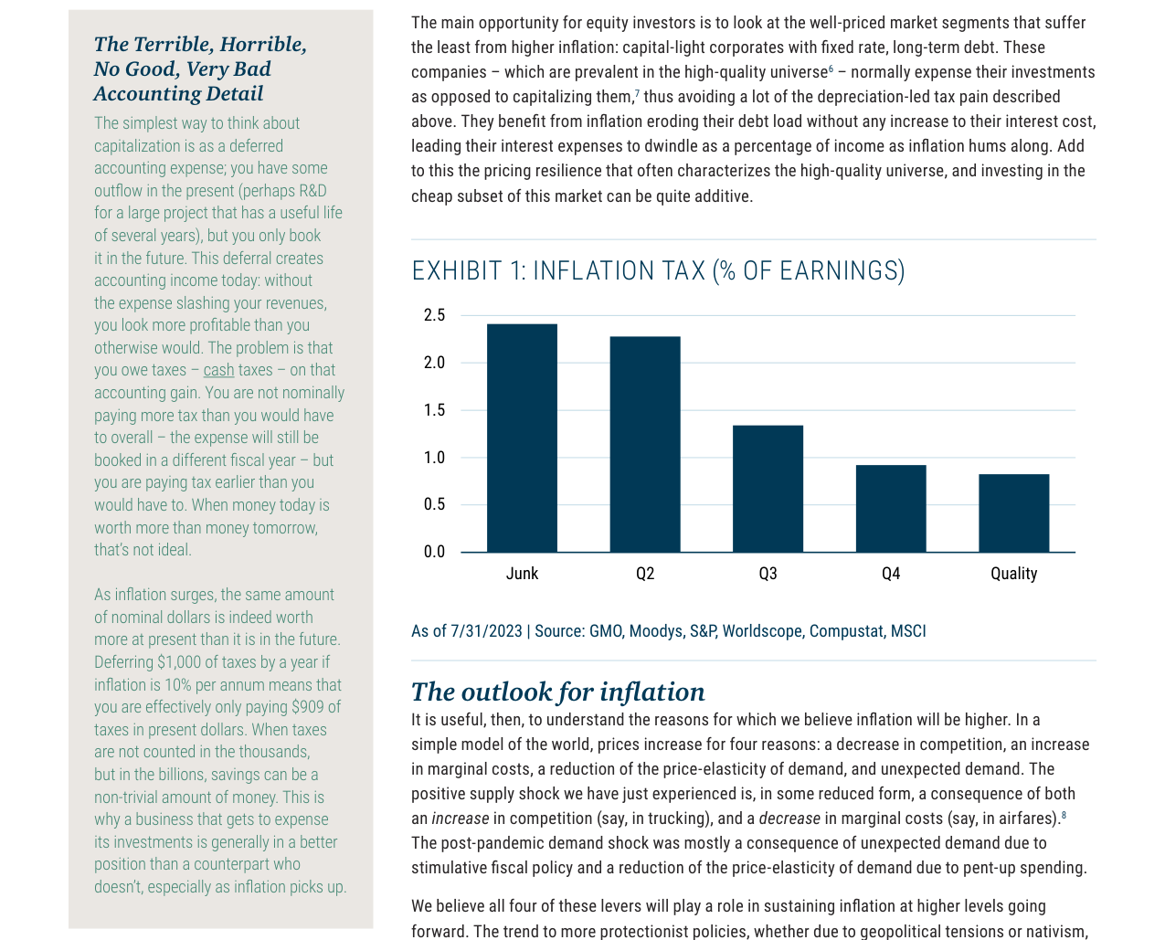 EXHIBIT 1: INFLATION TAX (% OF EARNINGS)