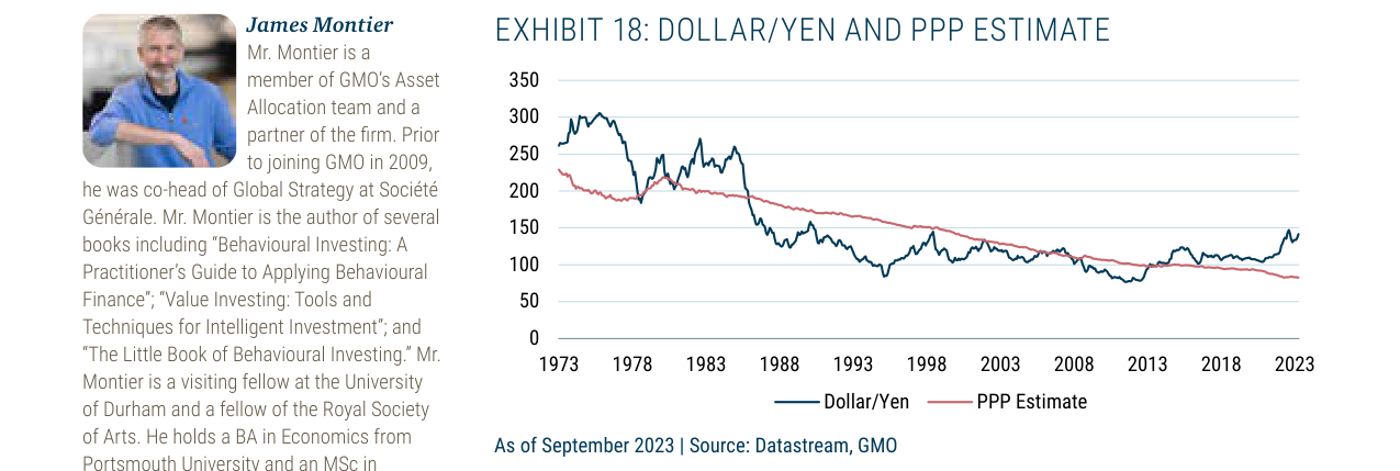 Exhibit 18: Dollar/Yen and PPP Estimate