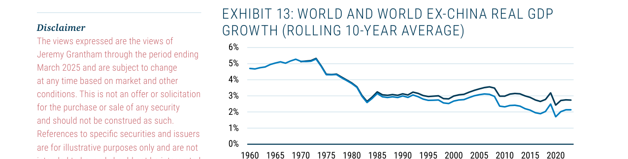 EXHIBIT 13: WORLD AND WORLD EX-CHINA REAL GDP GROWTH (ROLLING 10-YEAR AVERAGE)