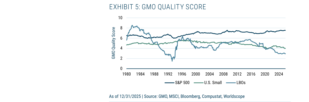 EXHIBIT 5: GMO QUALITY SCORE