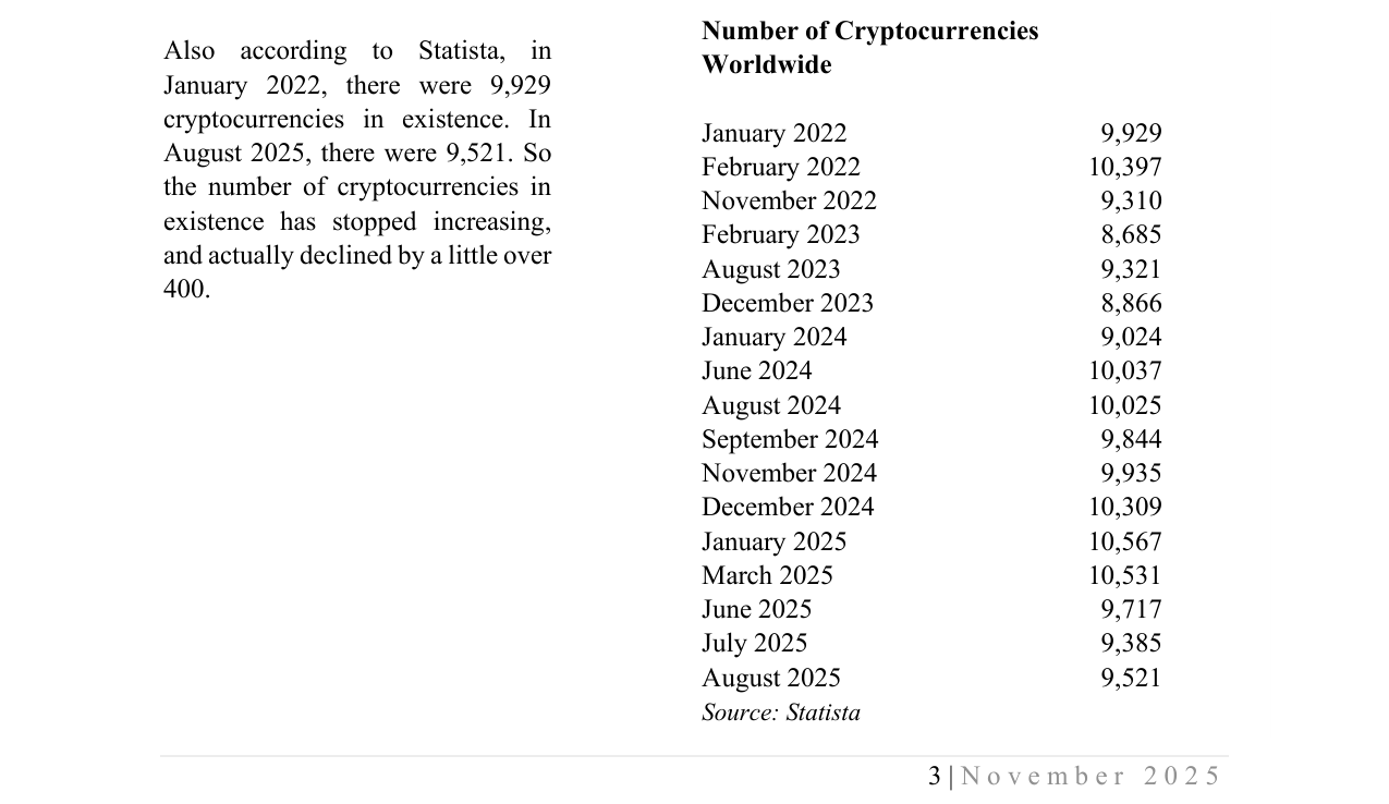 Overall cryptocurrency market capitalization (in billion USD)