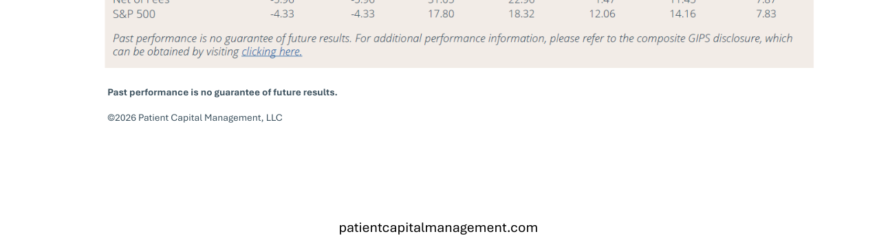 OPPORTUNITY EQUITY ANNUALIZED PERFORMANCE