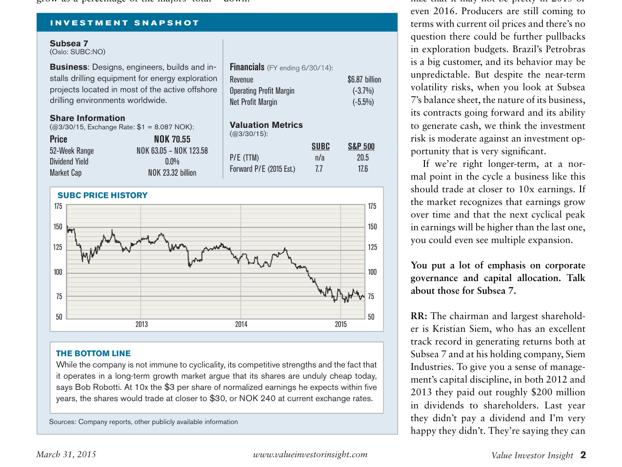 SUBC PRICE HISTORY