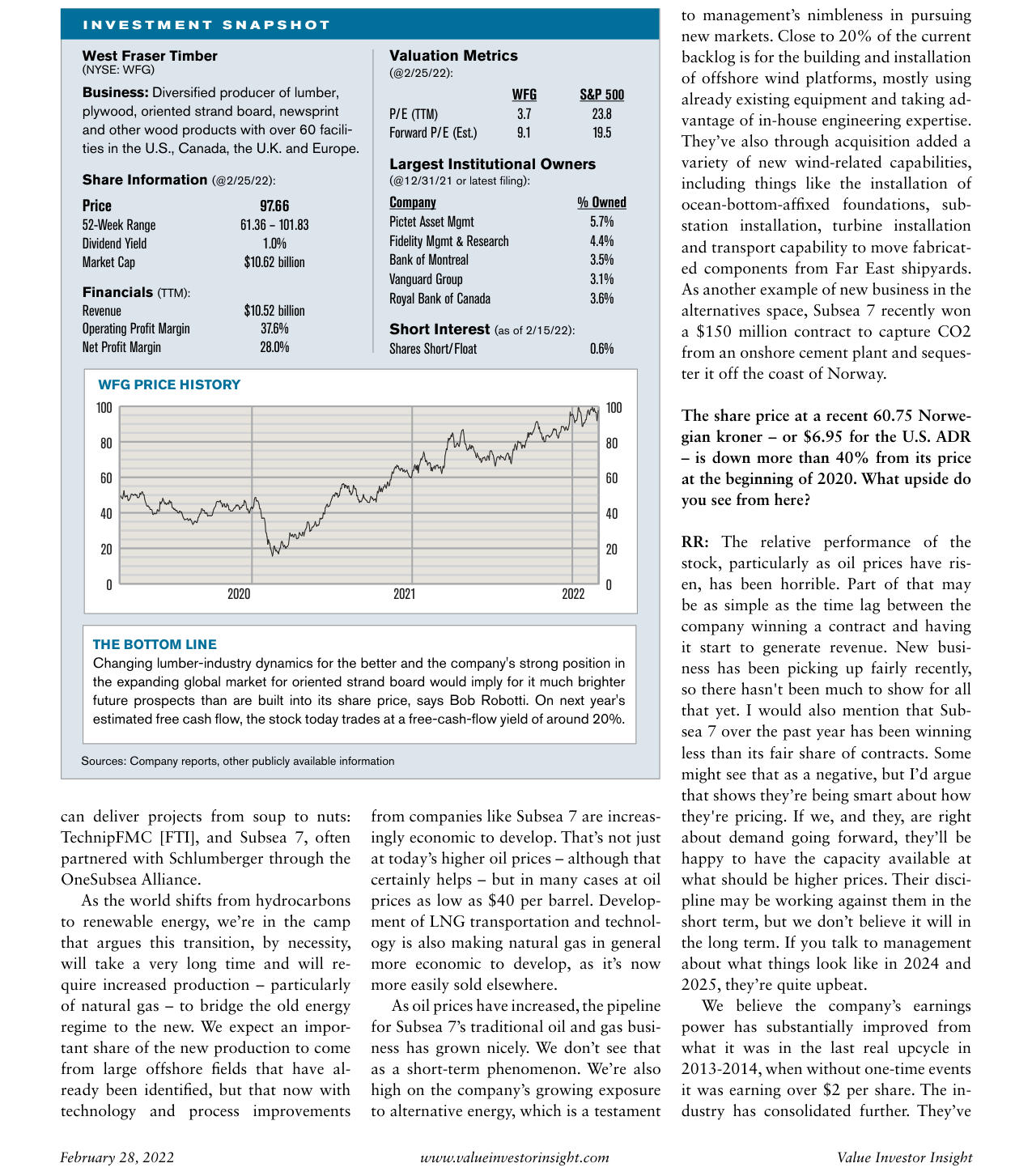 Valuation Metrics