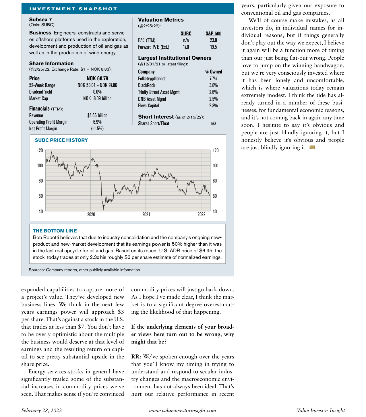 WFG PRICE HISTORY