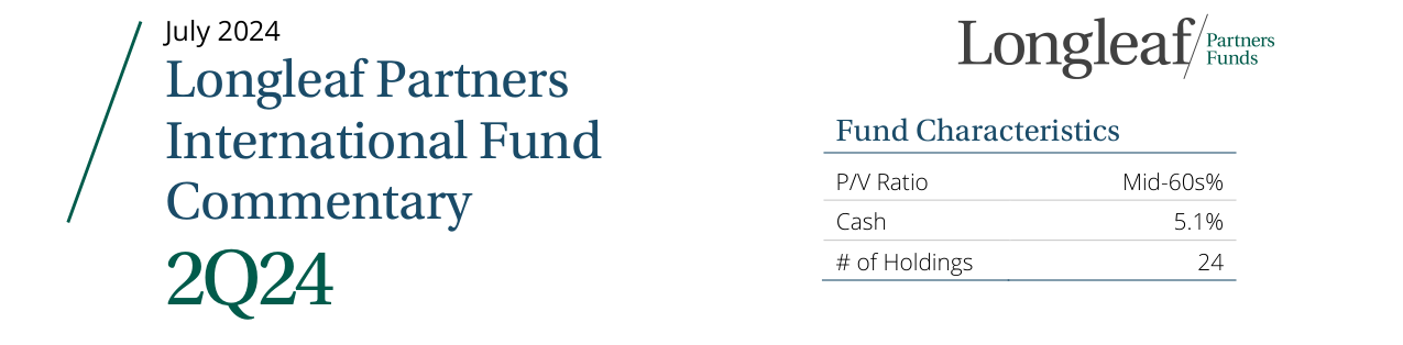 Fund Characteristics