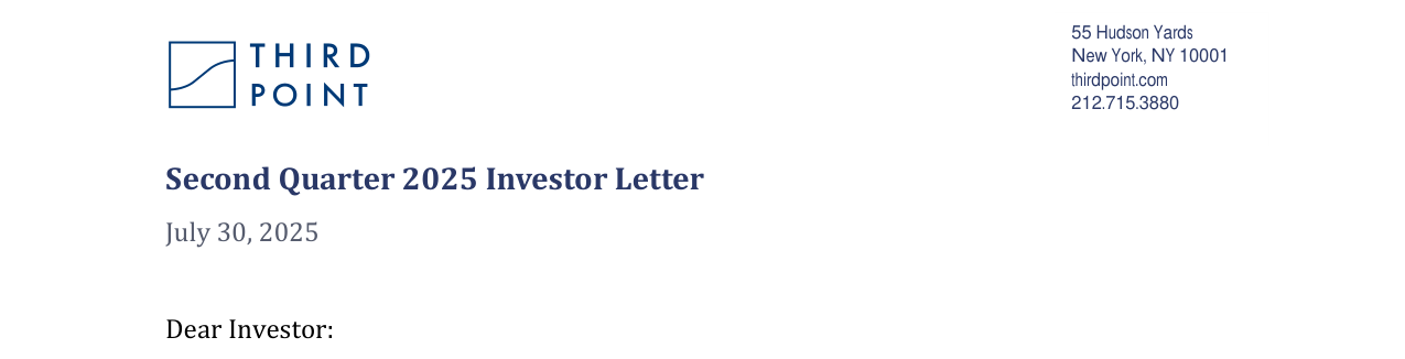 ANNUALIZED NET RETURN